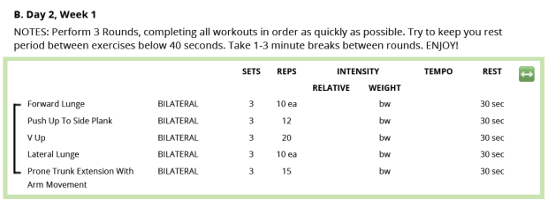 Day 2, http://chicinacademia.com