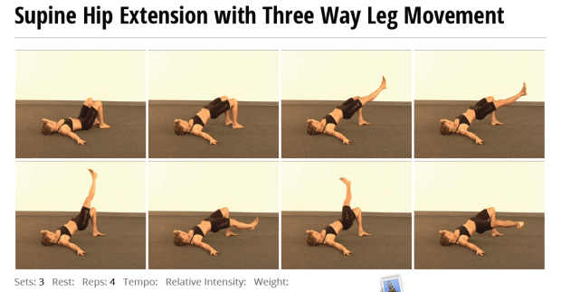 Hip extension, http://chicinacademia.com