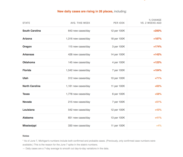 Screen Shot 2020-06-14 at 4.05.38 PM